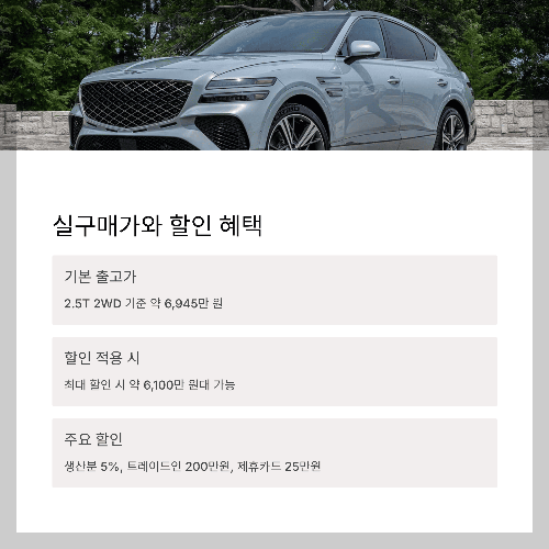 페이스리프트 실구매가와 할인 혜택 정보 총정리