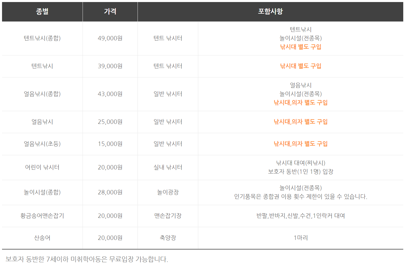 평창송어축제가격표