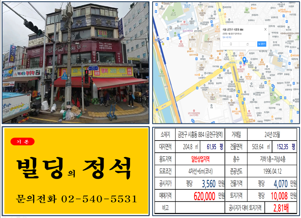 금천구 시흥사거리 62억에 팔린 상업지역 코너 상가 신안산선 개통으로 주목받는 시흥동 부동산 매매사례 분석