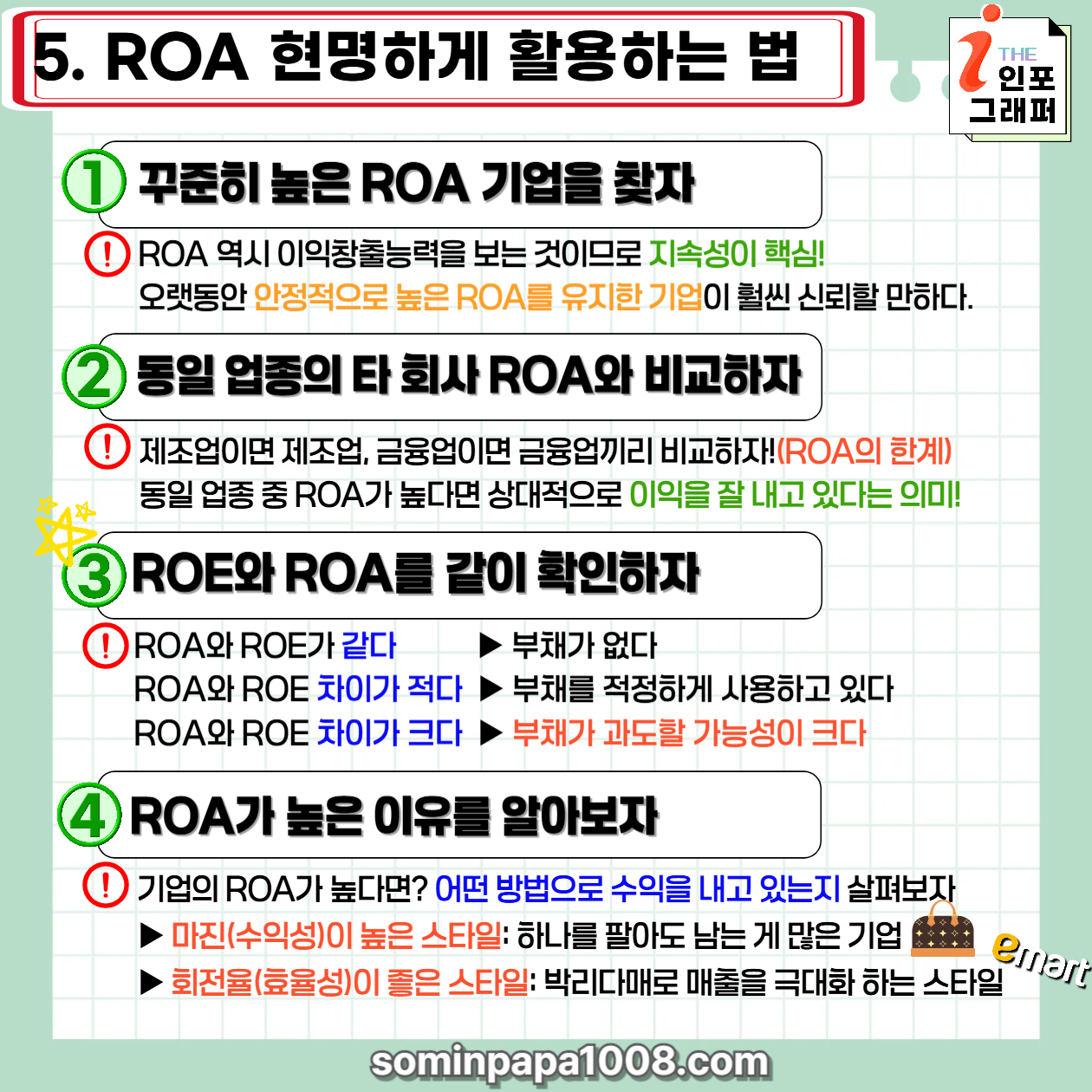 주식 초보가 가장 쉽게 알려주는 경제와 주식용어 사전, 그 네 번째 : ROA(총자산순이익률)