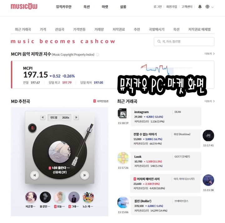 뮤직카우-PC-마켓-화면