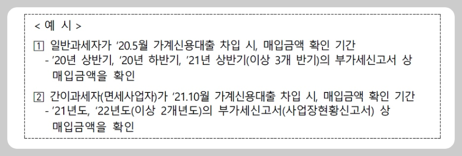 매입금액-확인기간