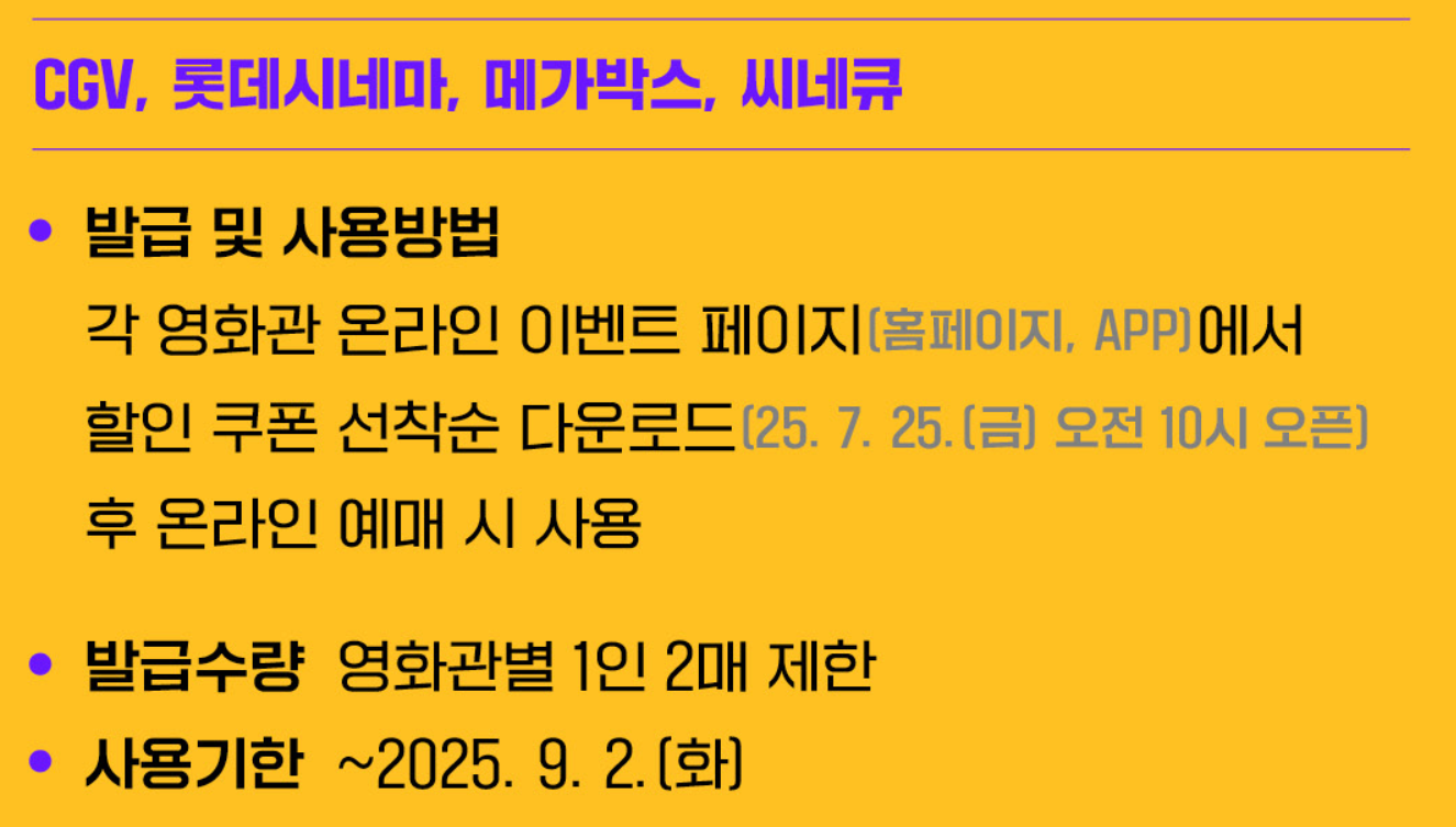 영화 천원에 본다! 우리동네 CGV·메가박스 할인권 사용 가능할까?