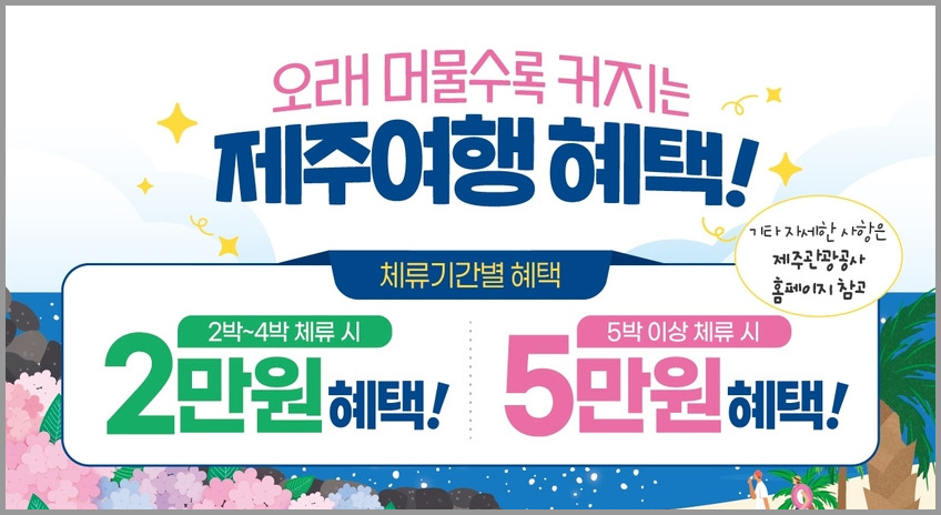 제주도여행 6월 한정 선착순 지원금