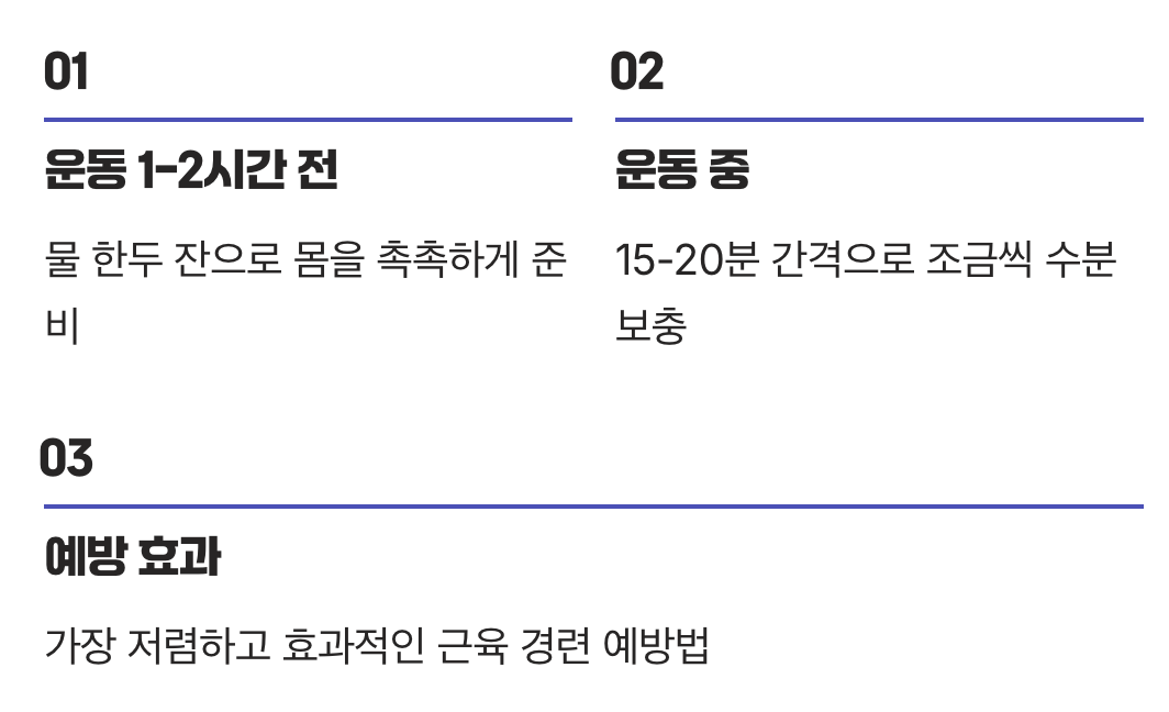 운동 전, 최고의 보약은 '물'