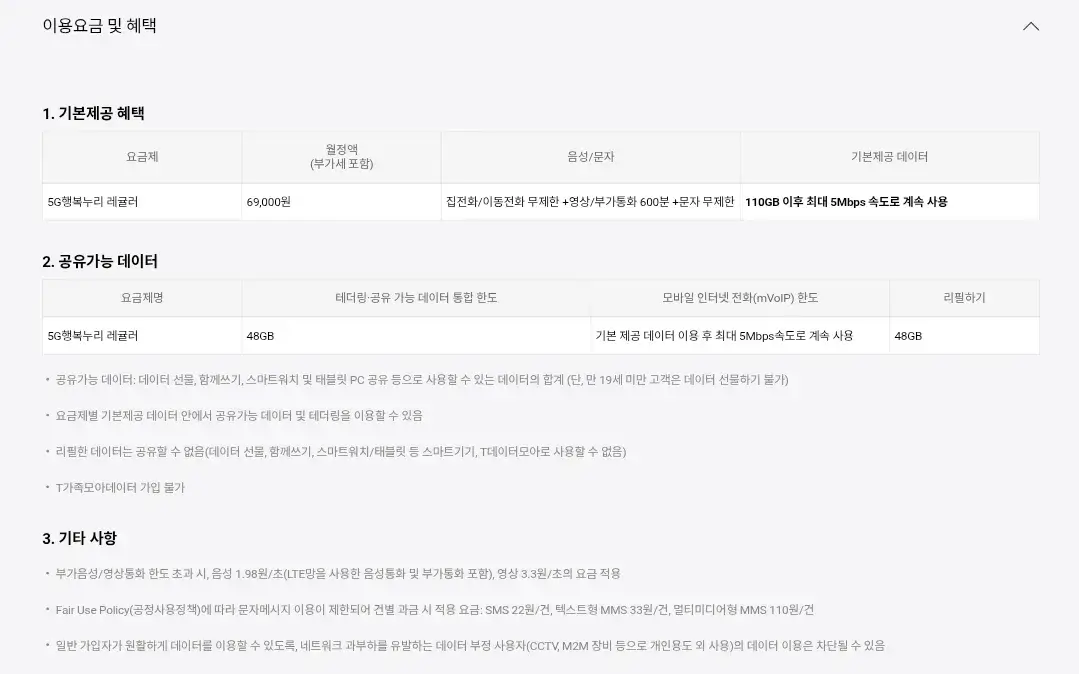 SKT 5G행복누리 레귤러 요금제별 이용요금, 음성/문자, 공유데이터, 혜택 등 안내