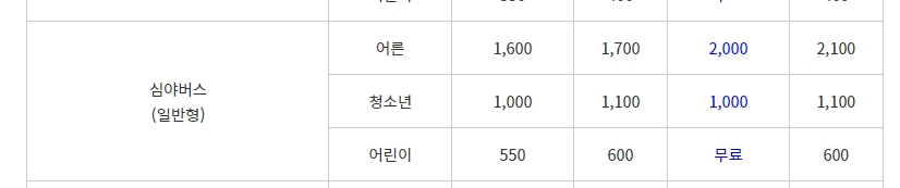 심야 일반버스 구간별 요금 안내