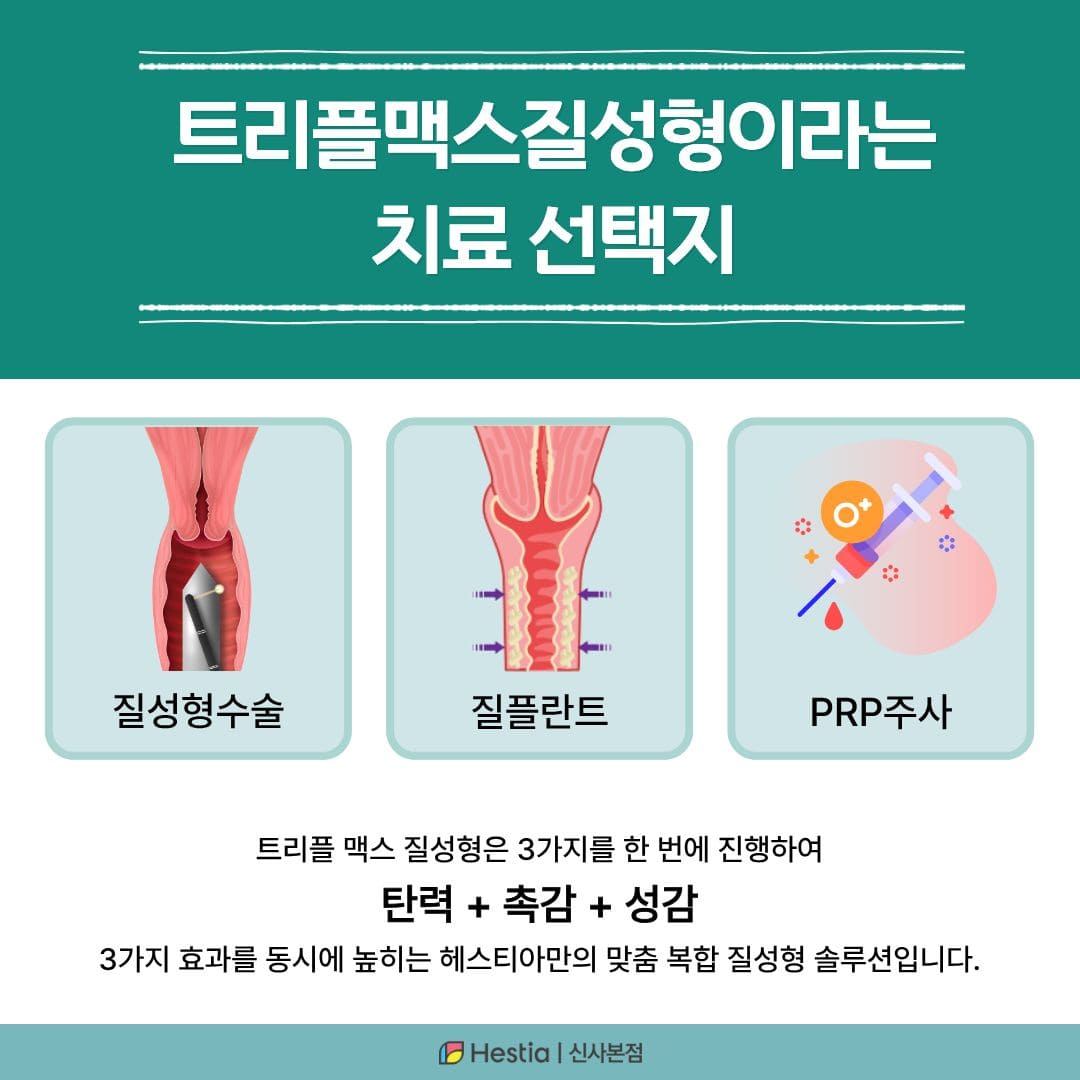 트리플맥스질성형이라는 치료 선택지