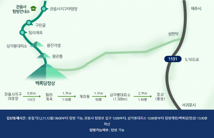 한라산 탐방로 예약 시스템 예약하기
