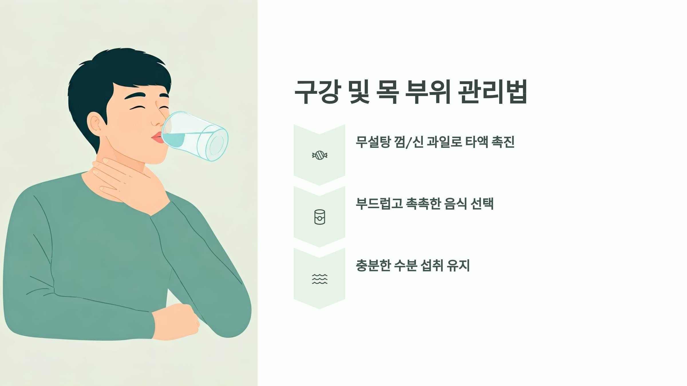 방사선치료 구강관리