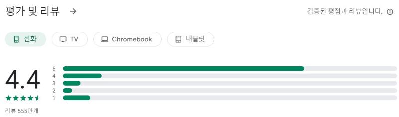 KineMaster앱 평가