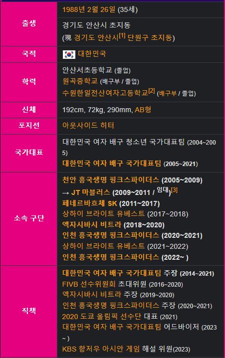 배구선수 김연경 연봉