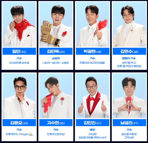 미스터트롯3 준결승전 1라운드 결과 순위 점수