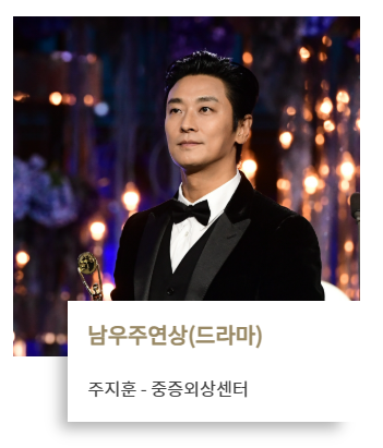 제4회 청룡시리즈어워즈