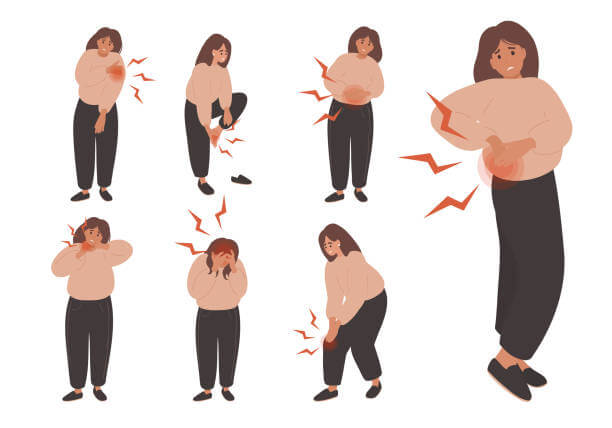 생리할때 배나옴, 몸의 증상들과 생리에 대한 모든 걸 알아봤습니다. 또한 생리주기에 우리 인체에 어떤 변화가 일어나는지와 생리 양, 색상까지 꼼꼼히 숙지하시기 바랍니다.