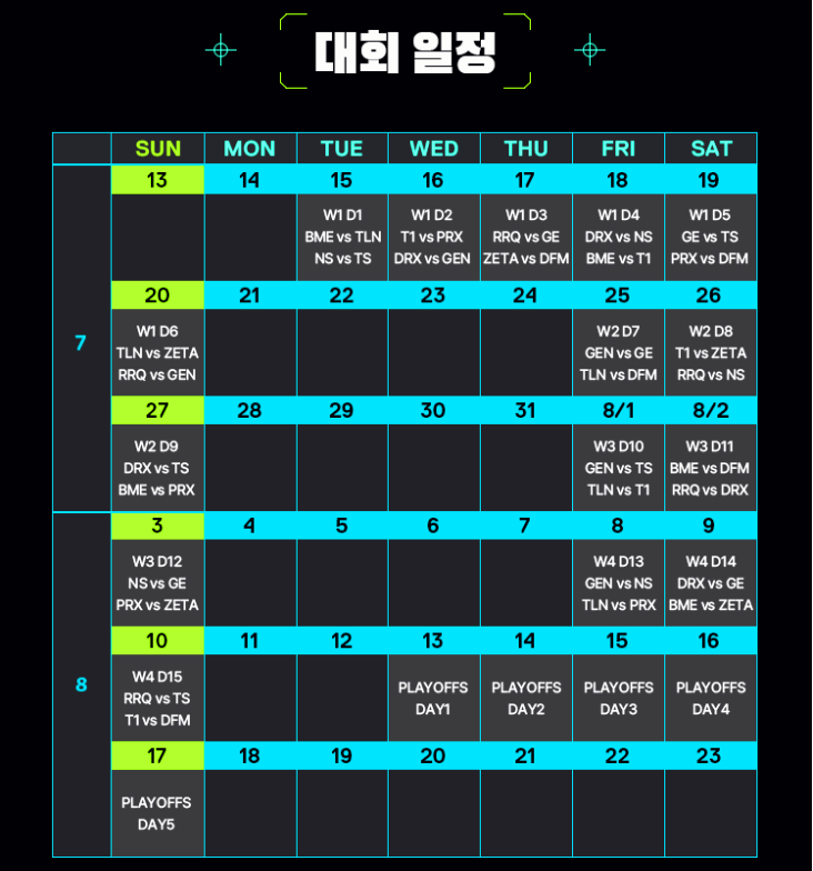 VCT 퍼시픽 스테이지 2