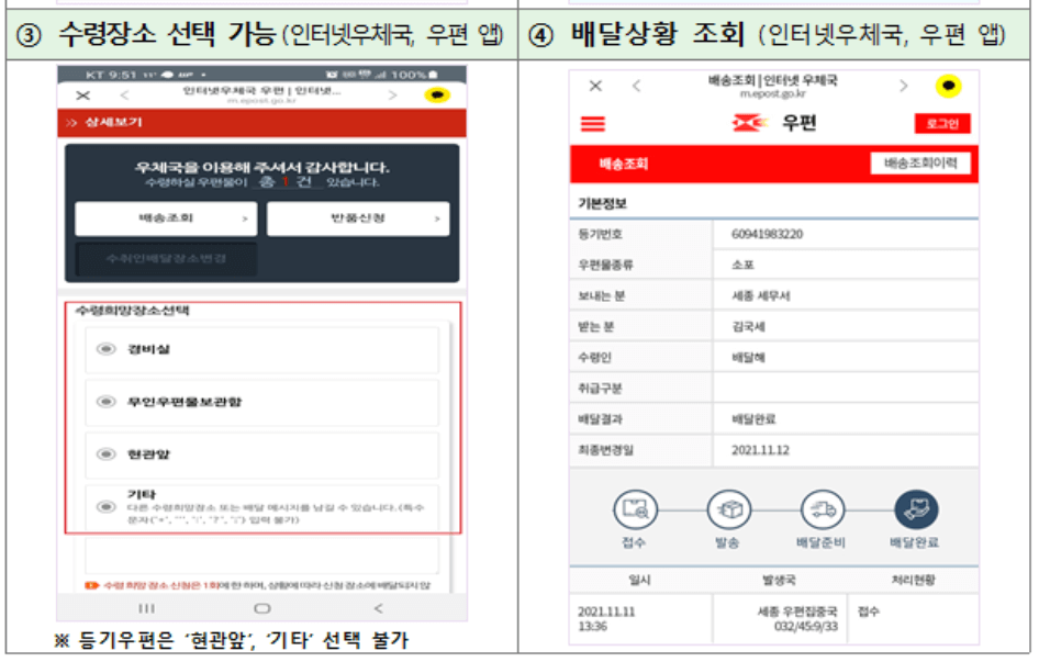 종합소득세(종소세) 중간예납