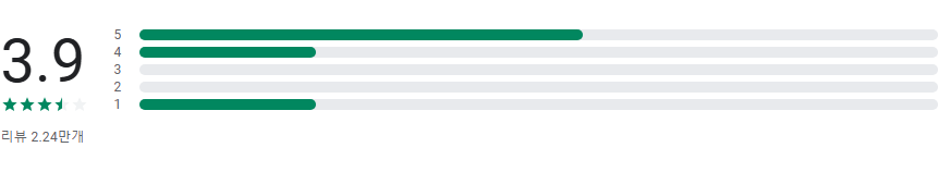 전자 서명 만들기 어플, PDF 전자 서명 작성기
