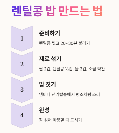렌틸콩 밥 만드는 법