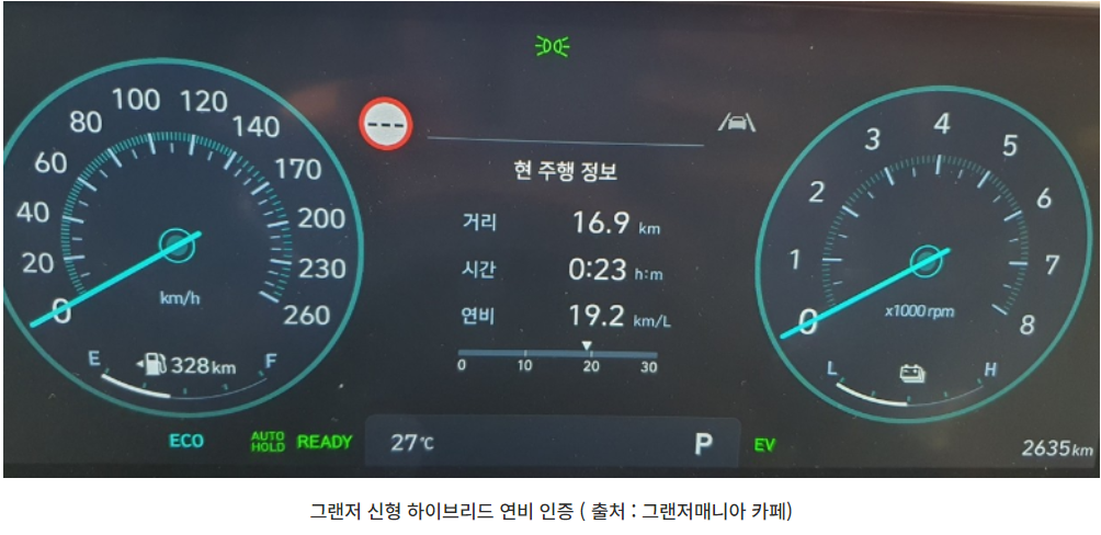 연비