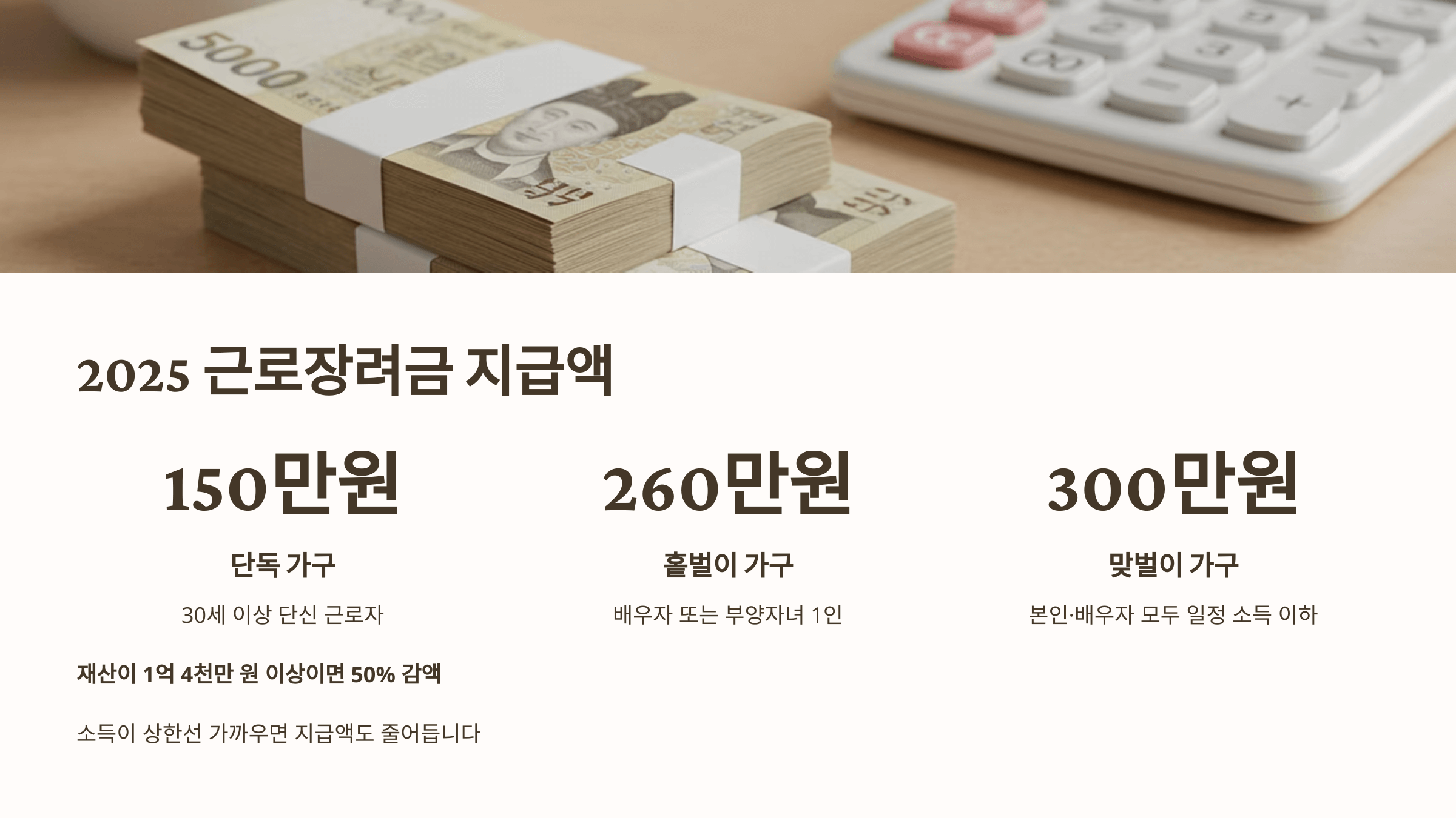 2025 근로장려금 지급액