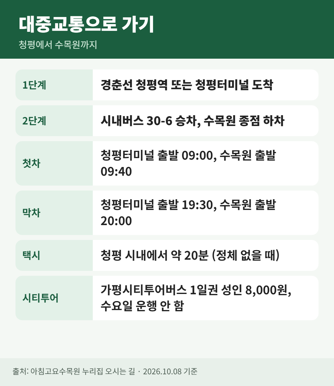 청평역 터미널에서 시내버스 30-6을 타고 아침고요수목원 종점에서 내리는 대중교통 안내 카드