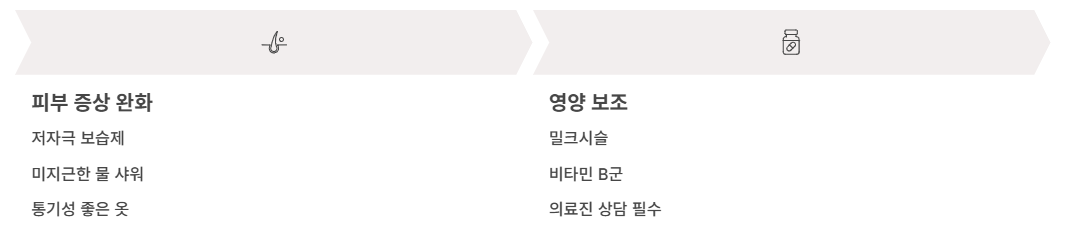 간질환과 피부병 증상의 관계