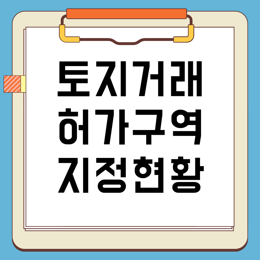 토지거래허가구역 지정 현황, 실거주 의무, 대출 규제, 위반 시 불이익