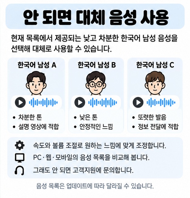 한국어 남성 음성 비교 속도 볼륨 조절 다른 플랫폼 확인과 지원팀 문의를 대체 방법으로 보여주는 카드