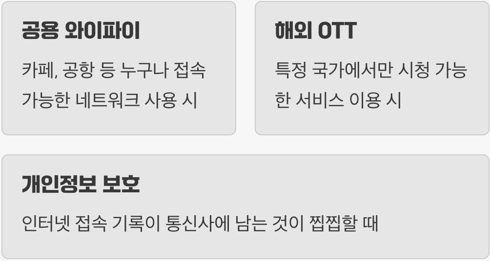 당신에게 VPN이 정말 필요한 순간