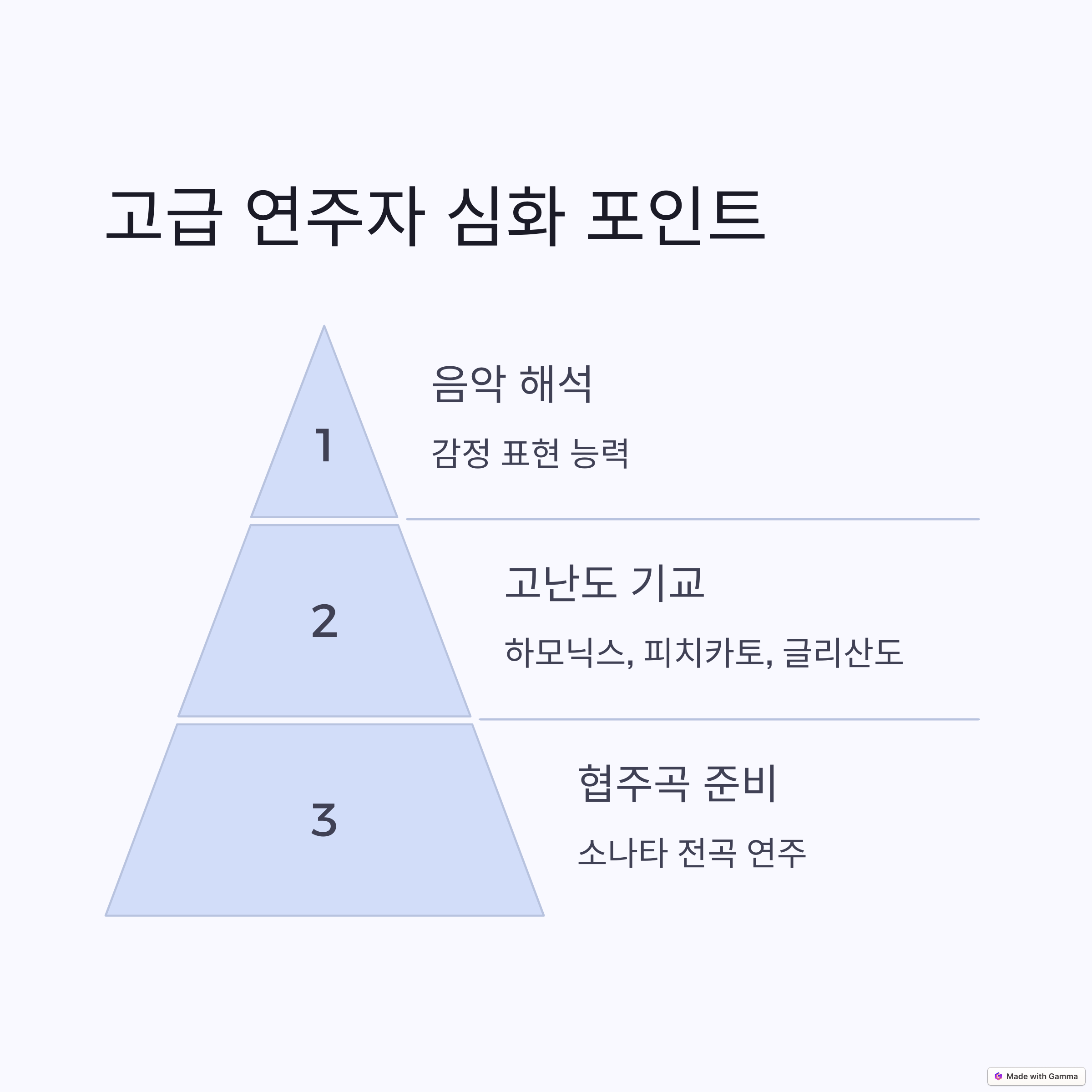 지금 안 보면 후회하는 바이올린 레슨 입문부터 마스터까지-12