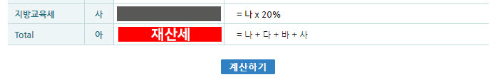 재산세 계산 결과