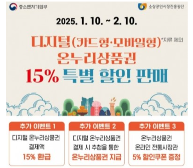 2025 디지털 온누리상품권 구매