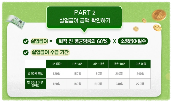 실업급여 금액 안내 이미지
