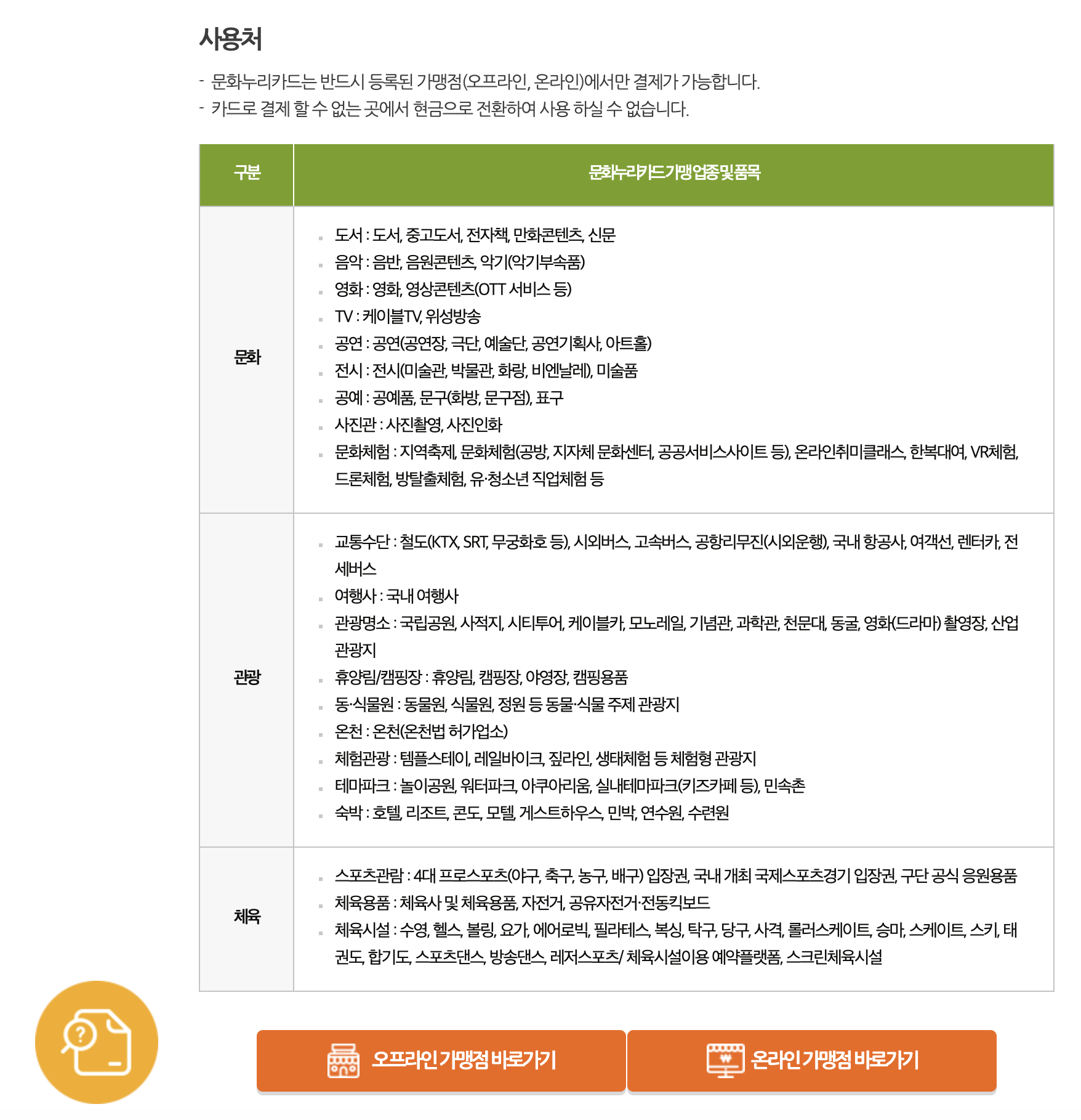 문화누리카드 어디서 쓸 수 있나? 사용처 정리