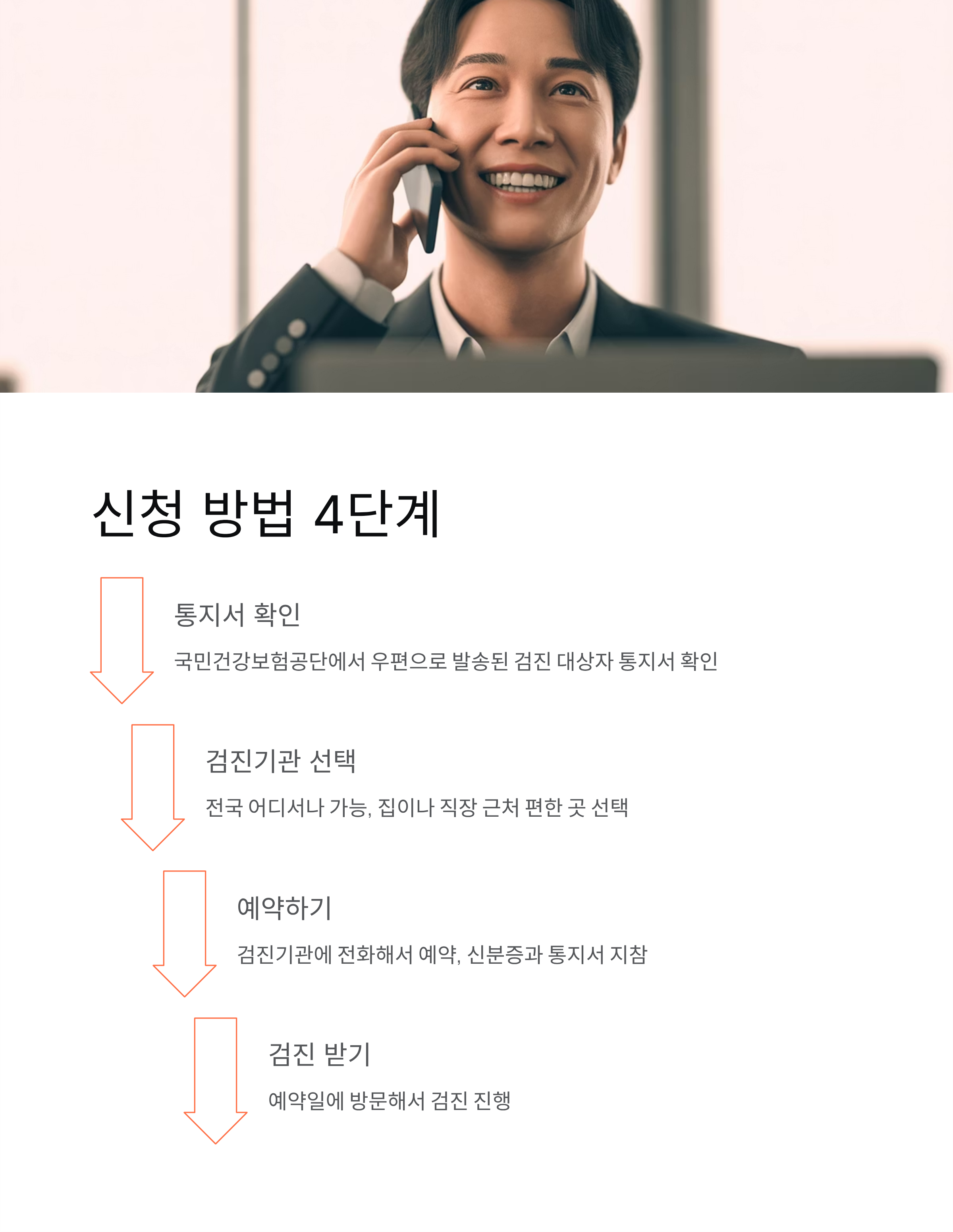 40세이상 국가 암검진사업 무료 암검진, 신청 안하면 손해!