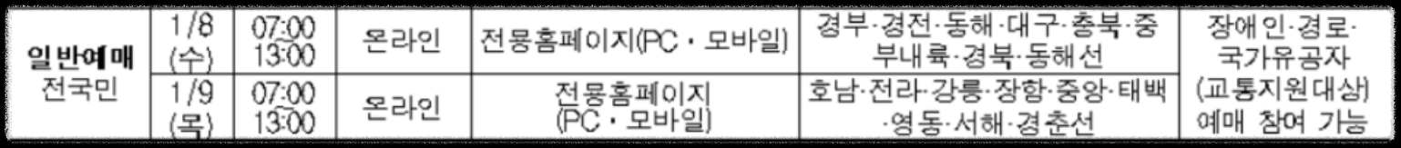 설날 기차표 예매 ❘ 코레일 설 예매 ❘ 2025 설날 기차표 예매 ❘ 취소표 예매