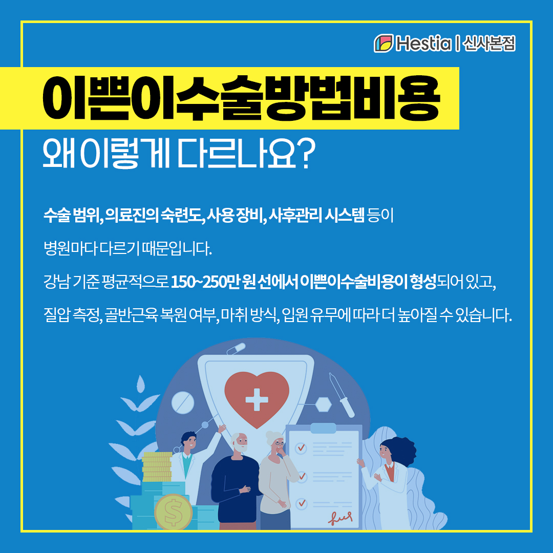 이쁜이수술방법비용 왜 이렇게 다르죠?