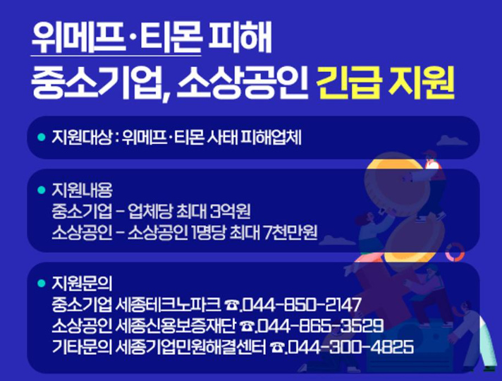 중소기업 긴급지원