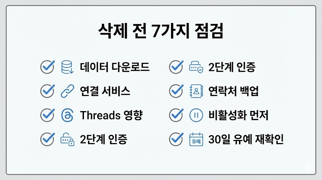 인스타 계정 삭제(모바일·PC) 2026: 삭제 vs 비활성화 차이 + 복구 가능 기간표