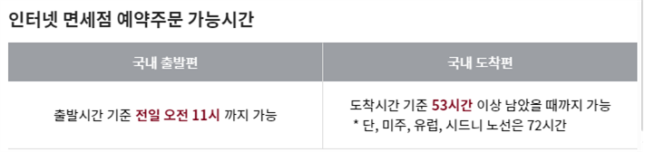 아시아나항공 마일리지 사용몰