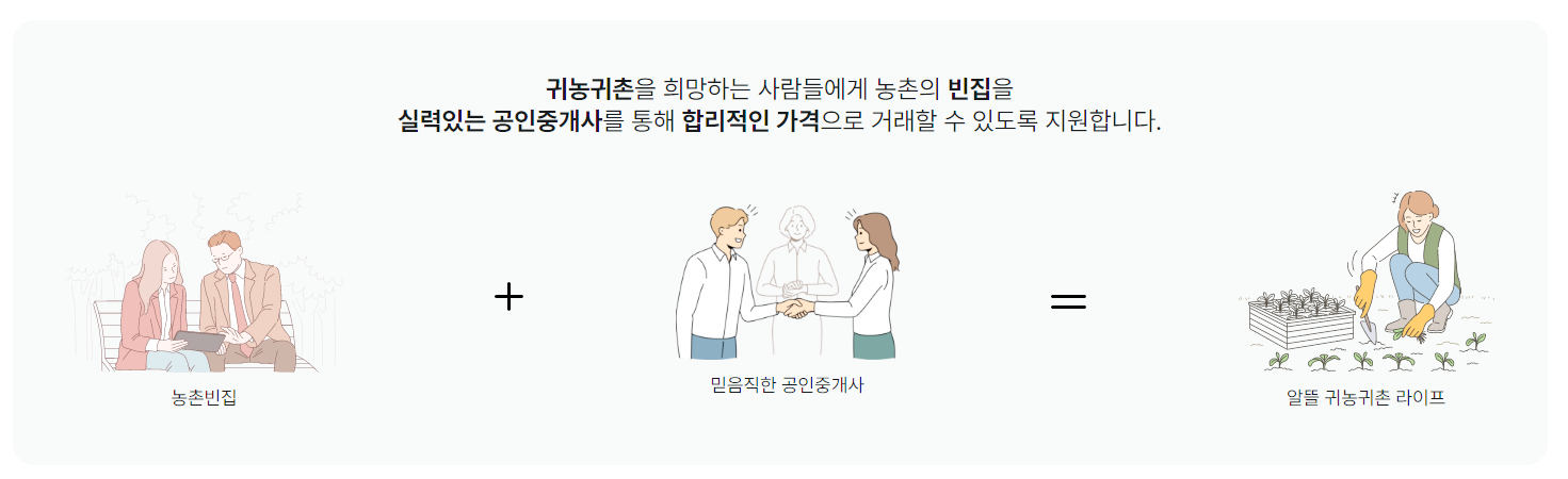 농촌빈집-거래과정-귀농라이프