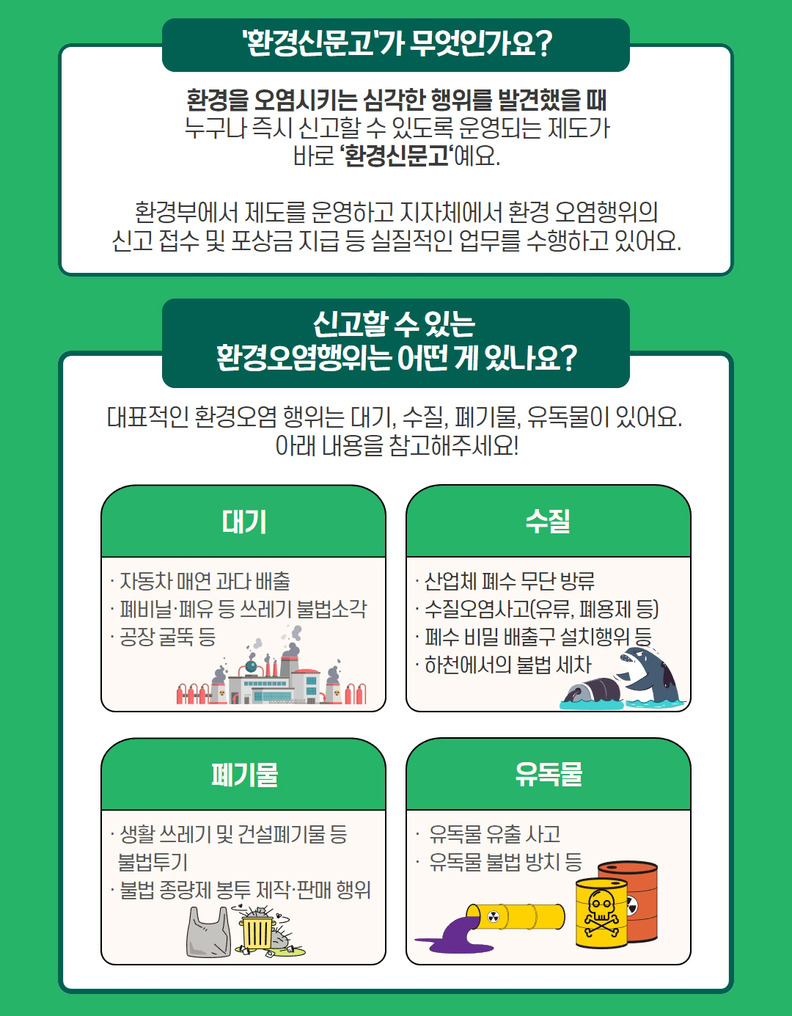 환경오염신고제도