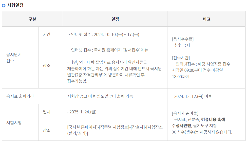 간호사 국가 고시 일정표