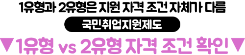 퇴사자-국민취업지원제도-신청-방법-고용24-신청-필요서류