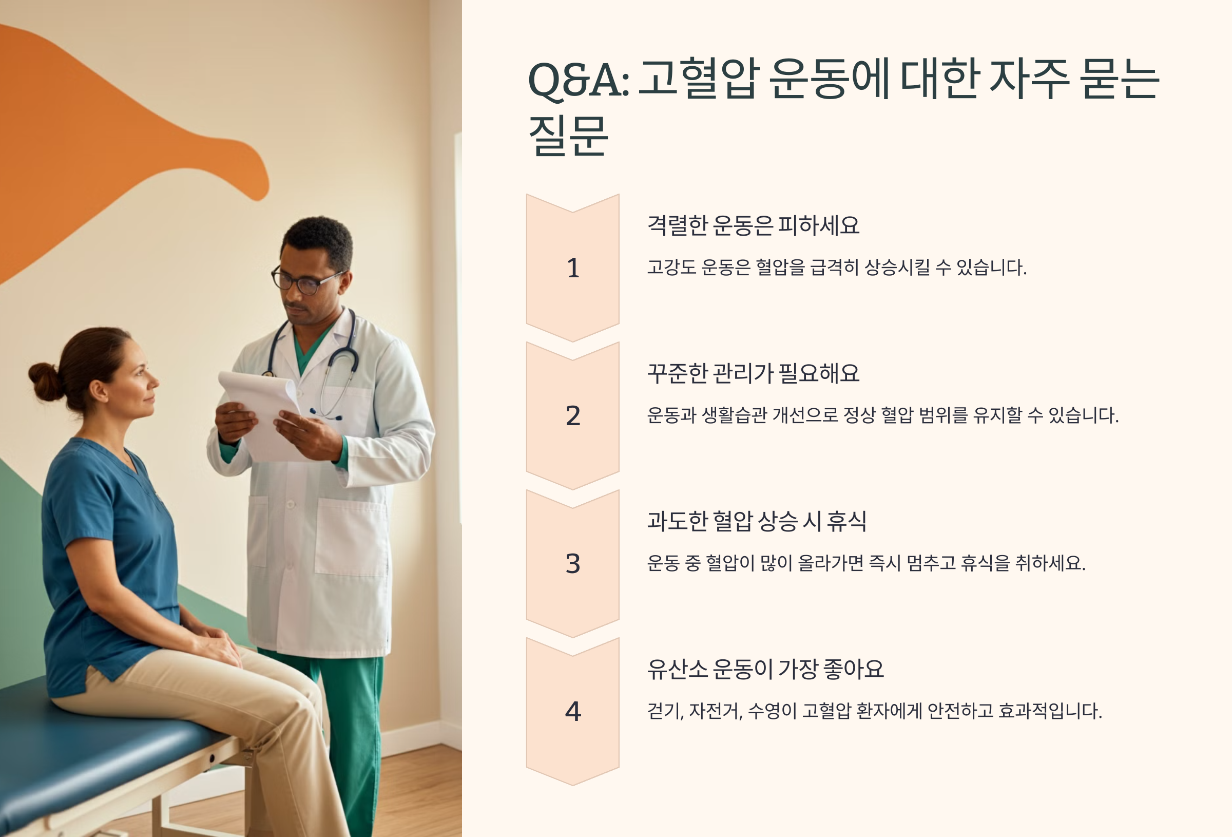 고혈압