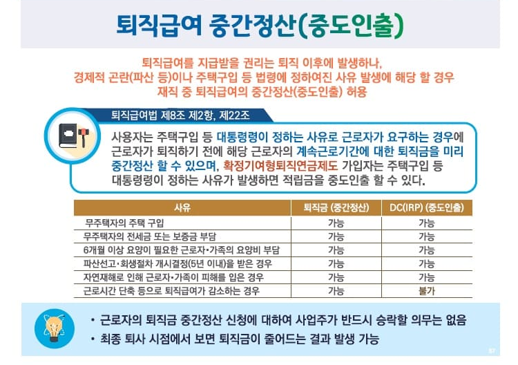 퇴직금-중간정산-완벽-가이드-퇴직급여법으로-본-조건과-절차