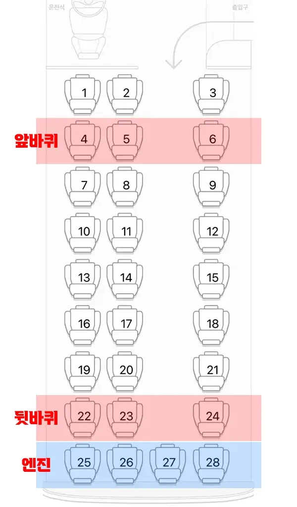 우등 고속버스 좌석 배치도