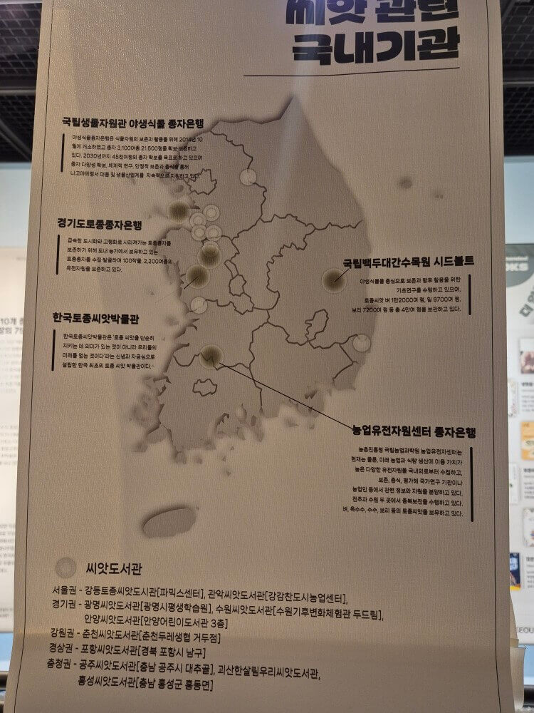 국내 씨앗도서관 정보