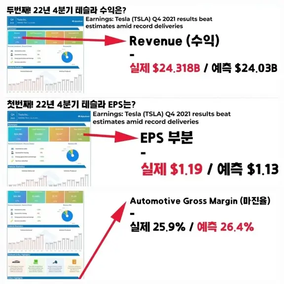 4분기실적발표-시장예상상회